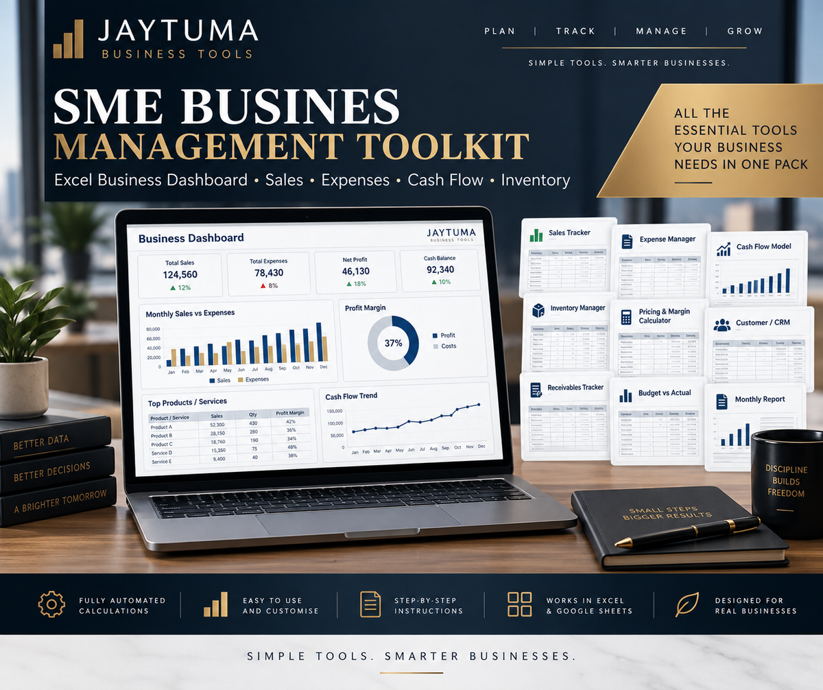 Jaytuma SME Business Management Toolkit dashboard and included business tools